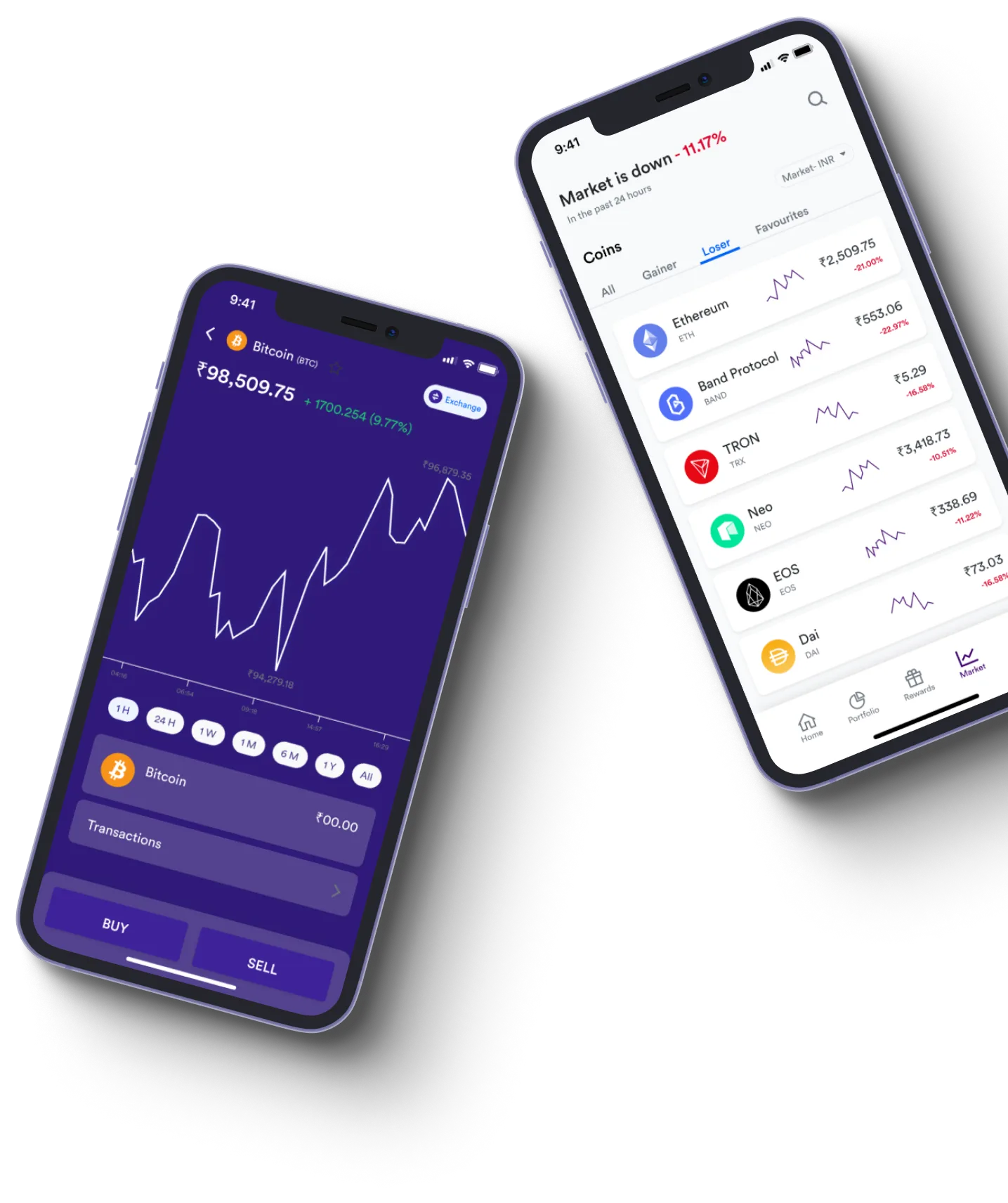 Nordix Varel - What exactly is online trading?